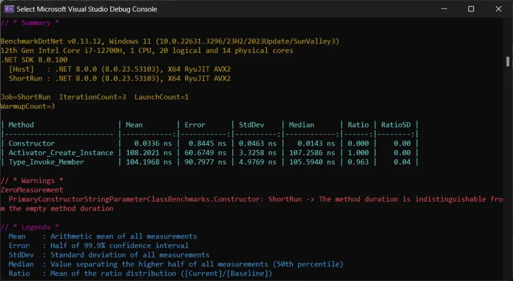 Activator.CreateInstance vs Type.InvokeMember - Benchmarks For Primary Constructors
